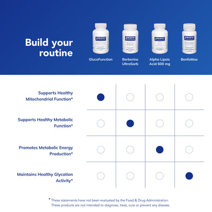 Pure Encapsulations GlucoFunction | Comprehensive Support for Healthy Carbohydrate Metabolism | 90 Capsules Pure EncapsulationsBuy Supplements Australia