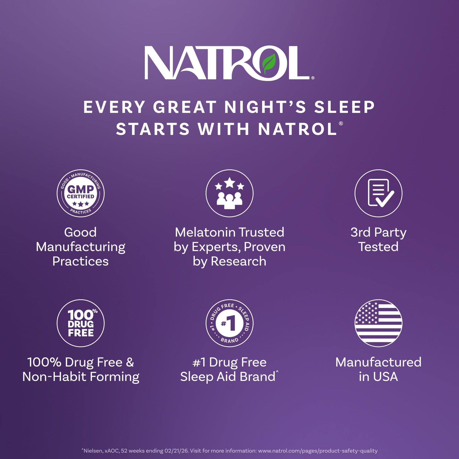 Natrol Sleep & Restore Capsules - Calm Magnesium Glycinate, Magnesium Sleep Aid with GABA, Melatonin 5mg, Botanical Blend, 30 Day Supply NatrolBuy Supplements Australia