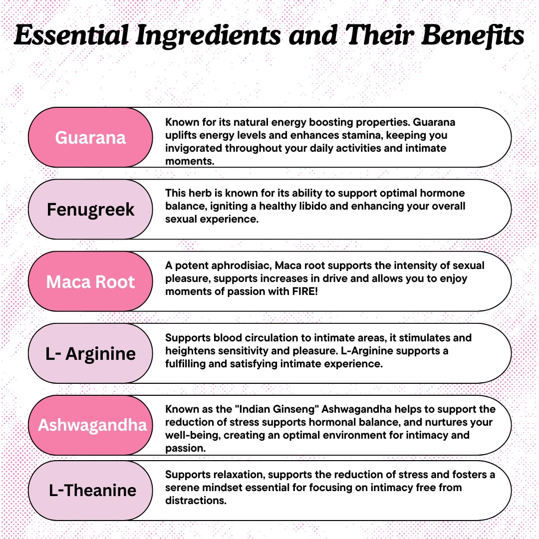 Waòm Wellness Crave – Women’s Desire Booster with Maca, Ashwagandha & L-Theanine – Natural Energy, Mood & Hormone Balance Support – 60 Vegan Capsules Waòm WellnessBuy Supplements Australia