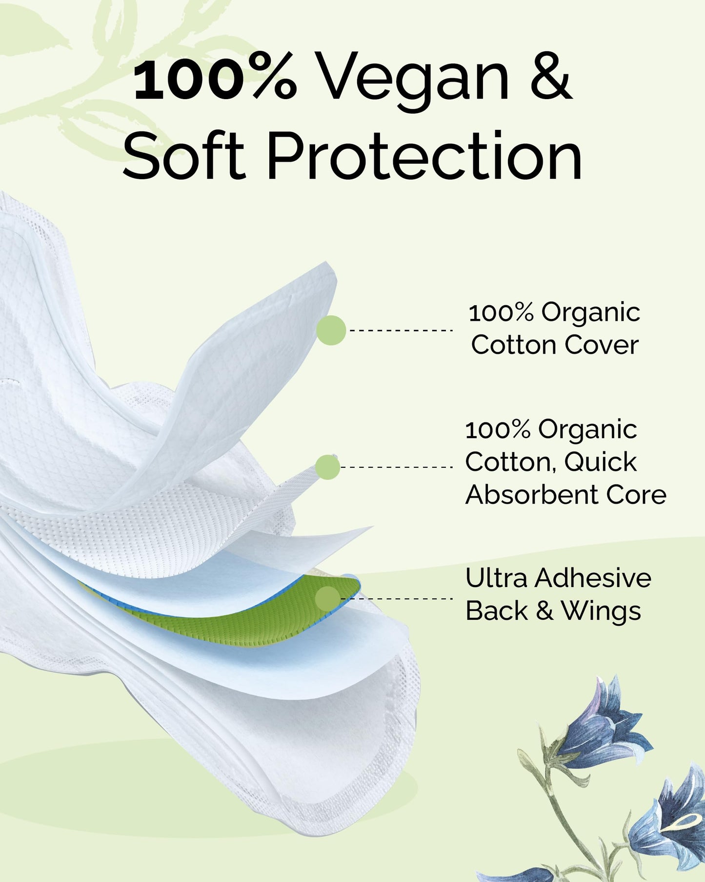 LABON Premium Vegan Organic Sanitary Pads (Regular, 25cm, 32 Counts) - 100% Organic Cotton Cover OCBONBuy Supplements Australia
