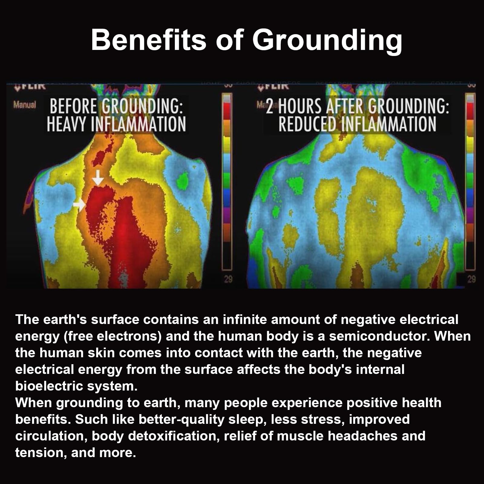 Seader Grounding Mat for Sleep, Conductive Grounding Pad, Earth Mat with 15ft Grounding Cord seaderBuy Supplements Australia