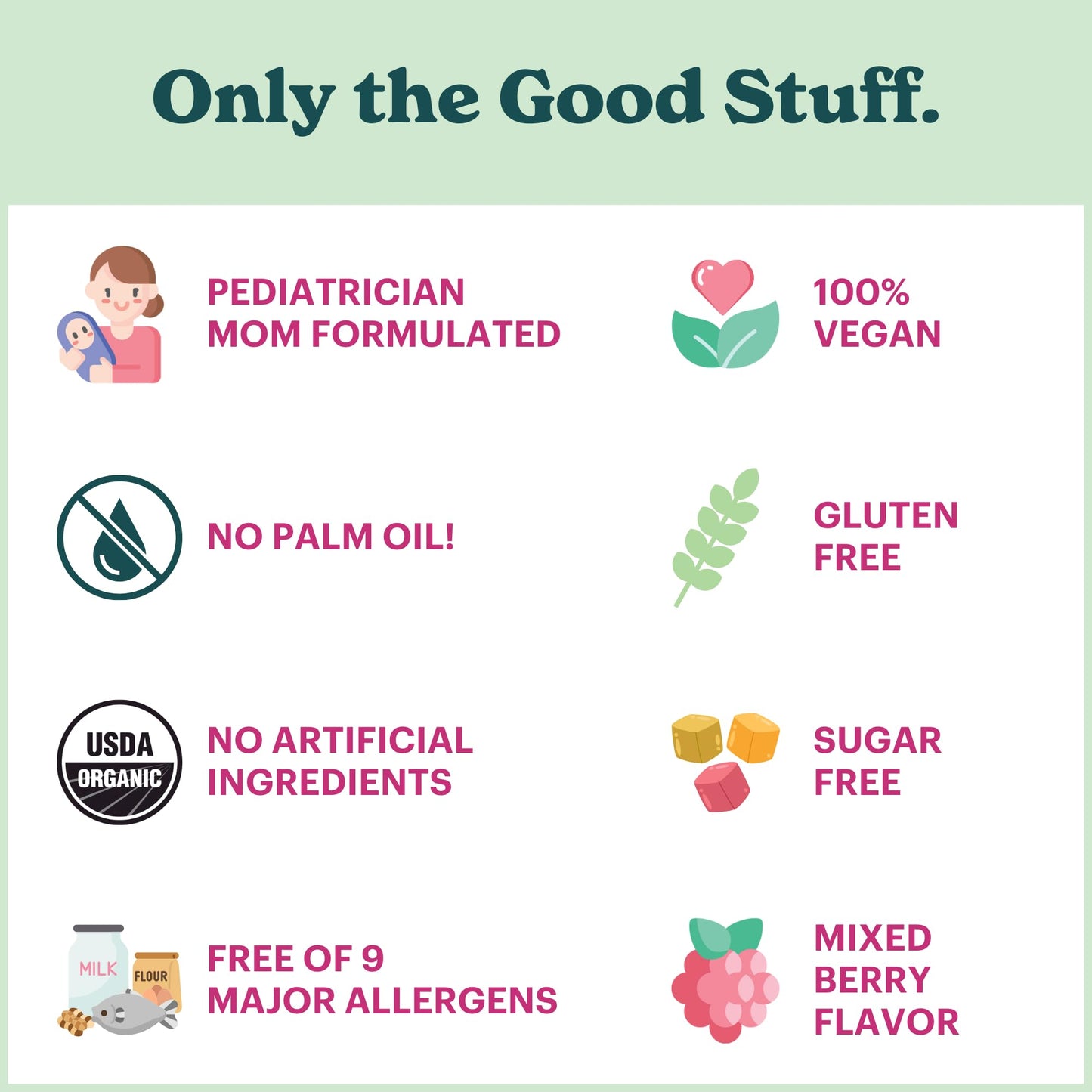 MamaDoc Rx Certified Organic Kids & Teens Probiotic Immune Defense - 5 Billion CFUs | Sugar Free, Vegan, Gluten-Free | 14 Probiotic Strains, Prebiotics, Vitamin C & D | 30 Chewable Tablets, Ages 4+ MamaDoc RxBuy Supplements Australia