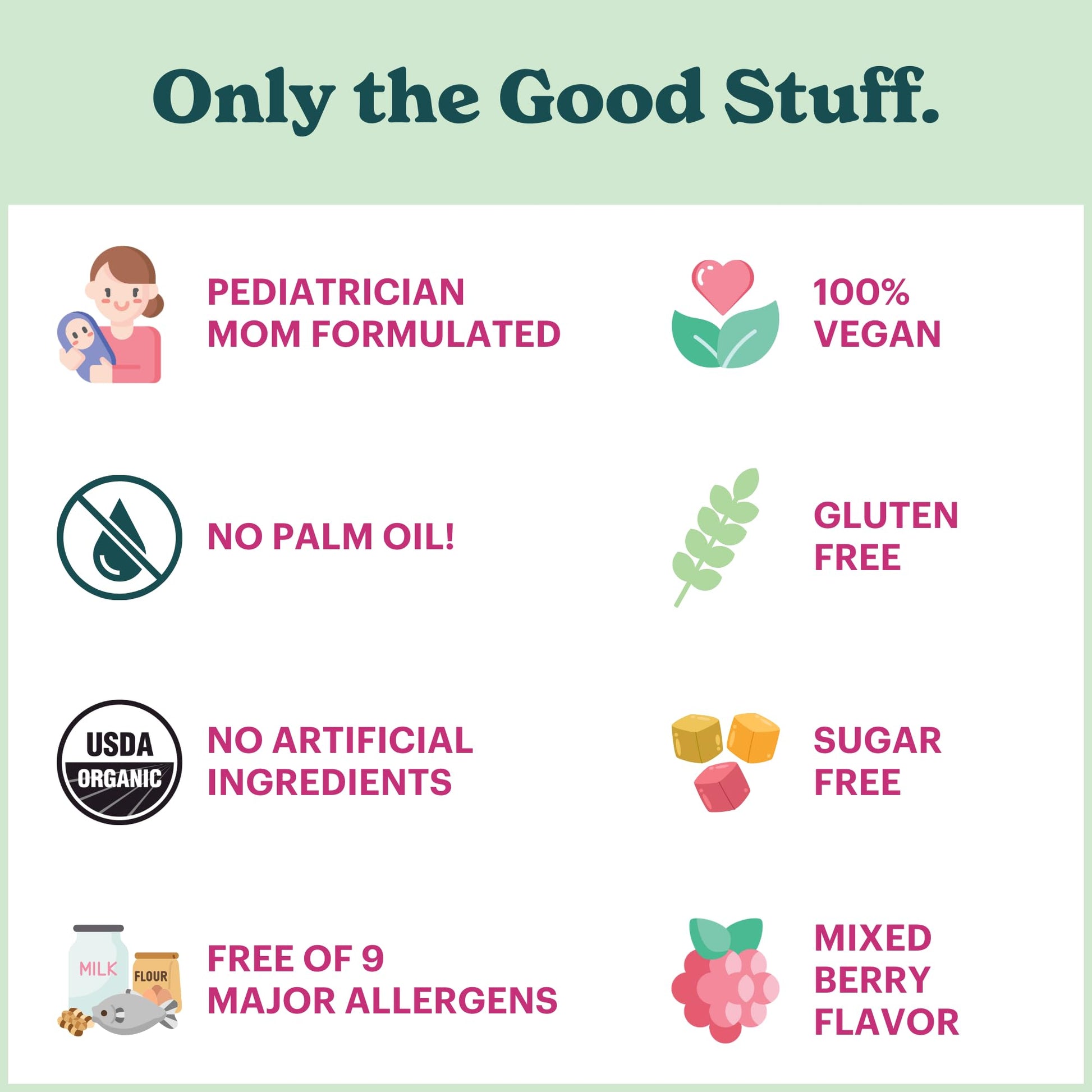 MamaDoc Rx Certified Organic Kids & Teens Probiotic Immune Defense - 5 Billion CFUs | Sugar Free, Vegan, Gluten-Free | 14 Probiotic Strains, Prebiotics, Vitamin C & D | 30 Chewable Tablets, Ages 4+ MamaDoc RxBuy Supplements Australia