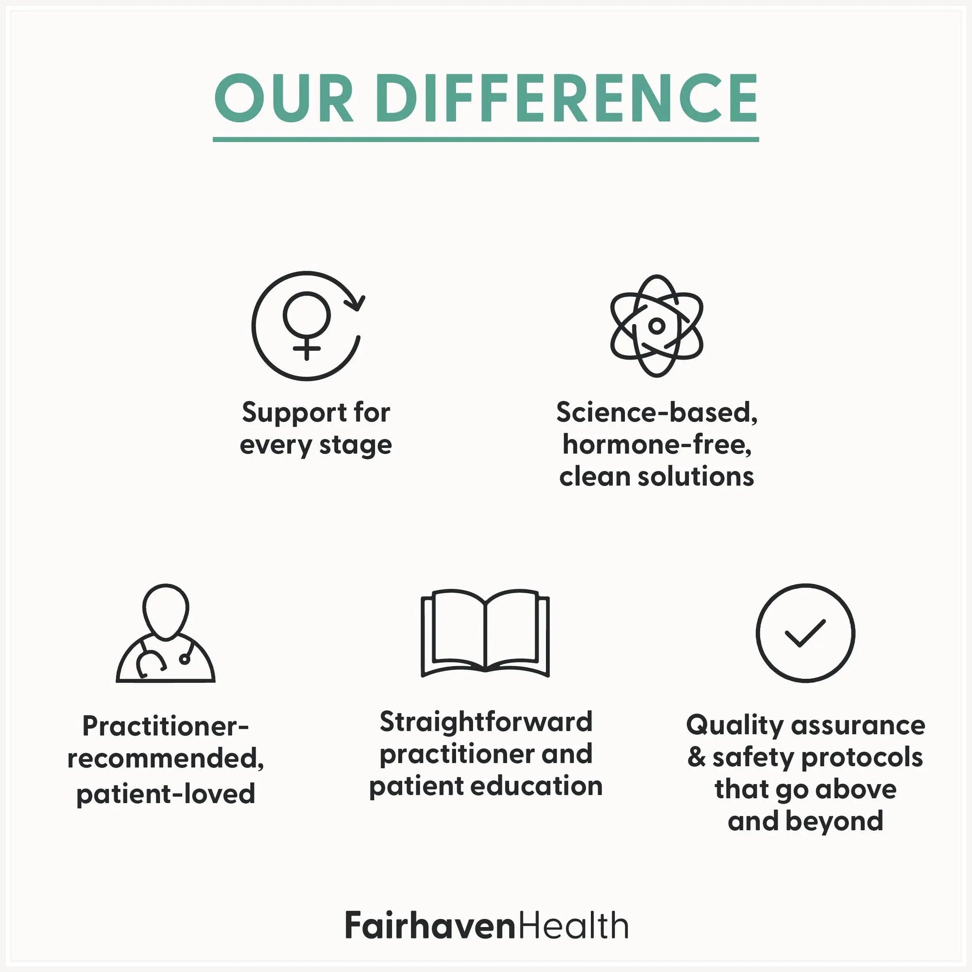Fairhaven Health Womens Multivitamin Essentials | Once Daily Multivitamin for Women Support for Energy, Immune Health, Eye Health, Hormone Balance | Fairhaven HealthBuy Supplements Australia