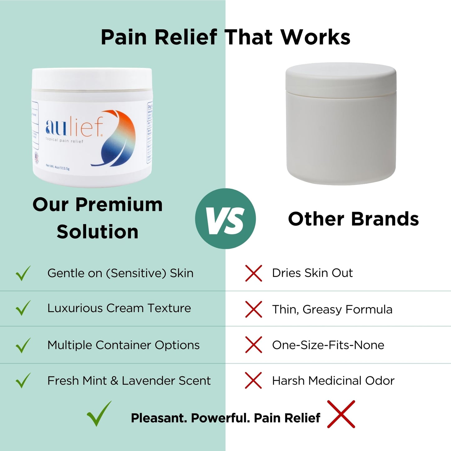 China-Gel Aulief Pain Relief Cream Arthritis & Muscle Rub for Sore Muscles & Joint Pain, Neck, Knee & Back Aches, Premium Mint Green Topical Gel, 8 oz Jar China-GelBuy Supplements Australia