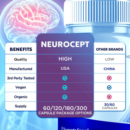 Neurocept Capsules, Official Neurocept Brain Supplement Pills with All Natural Ingredients, Advanced Formula Support Pills with Maximum Strength Premium Vitamins for Women and Men (60 Capsules) SyvorBuy Supplements Australia