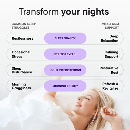 VitalForm Magnesium Glycinate Sleep Complex – Non-Habit Forming Support with L-Theanine, GABA, Zinc & Rhodiola – Promotes Relaxation, Calm & Muscle Recovery – Non-Melatonin – 100 Capsules VitalFormBuy Supplements Australia
