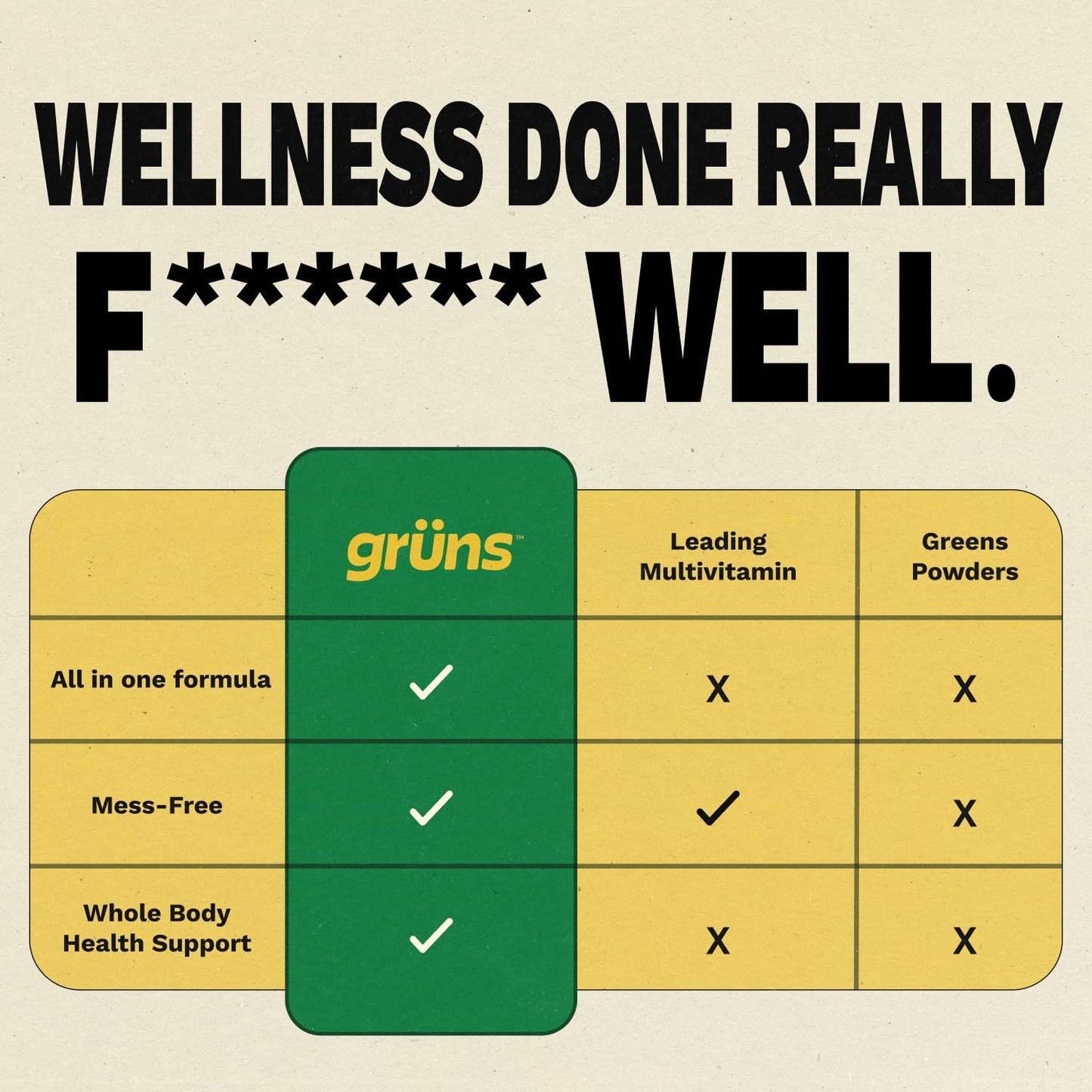 Gruns Adult Super Greens Multivitamin Gummies, Superfood Gummy Vitamins for Women and Men with Spirulina, Chlorella