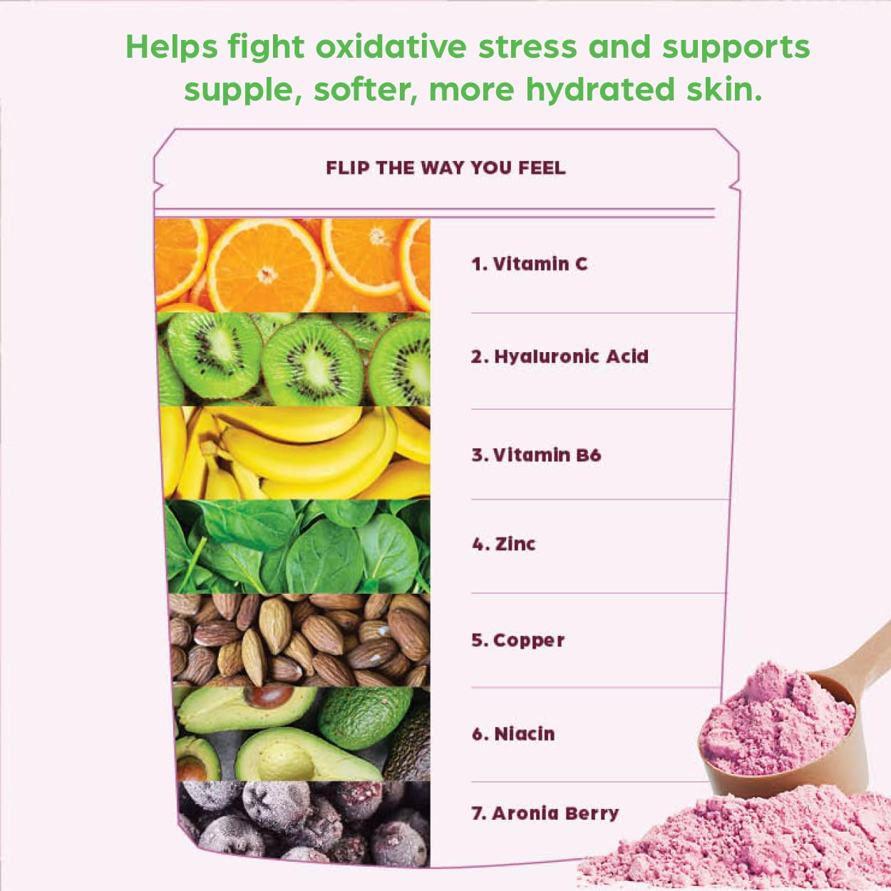 Flip My Life Collagen Peptides + Biotin, Hyaluronic Acid & Vitamin C - For Hair, Skin, Nails - Gut Health/Joint Support - Ageless Beauty Blend Supplement Powder for Men/Women - 9g Protein—26 Servings Flip My LifeBuy Supplements Australia