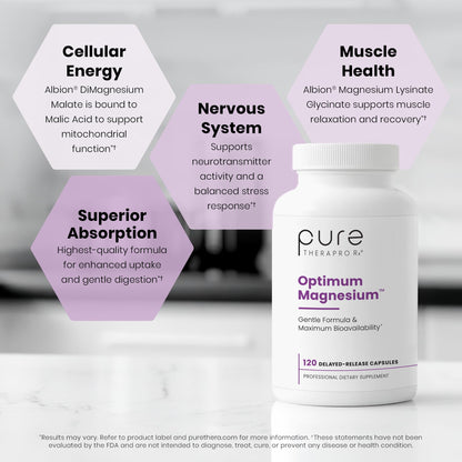 Pure TheraPro Rx Optimum Magnesium Lysinate Glycinate & Di-Magnesium Malate, Made in USA | 2 Month Supply | Chelated for Maximum Absorption,