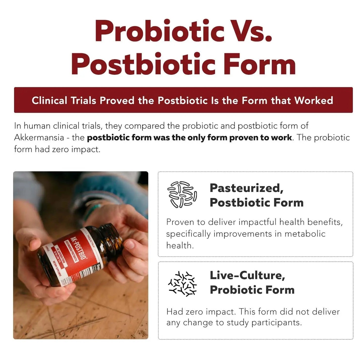 AK-Postbio: Akkermansia Probiotic 30 Billion TFU - Max Strength, Clinically Validated Dose & Patented Strain - Superior Pasteurized Form, Highest Absorption, Delivery - GLP-1 Probiotic - 30 Servings Triquetra HealthBuy Supplements Australia