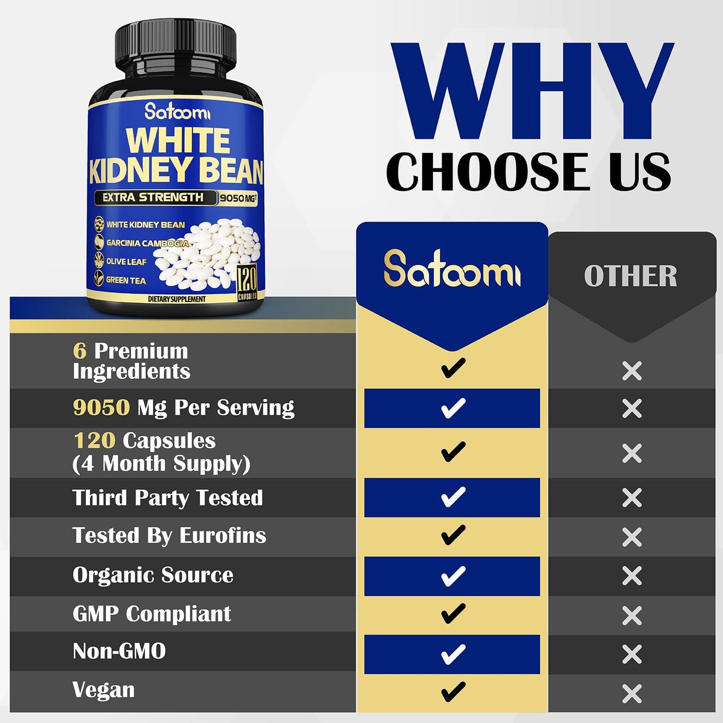 6in1 White Kidney Bean Extract Capsules 9050 Mg - with Garcinia Cambogia, Olive Leaf SatoomiBuy Supplements Australia
