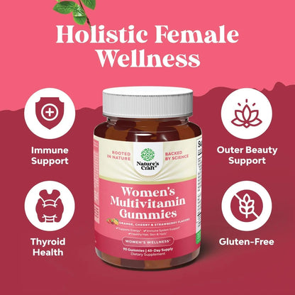 Bundle of Perimenopause Supplement with Maca Root Vitex Berry Black Cohosh for Hot Flashes Night Sweats Hormone Balance Natures CraftBuy Supplements Australia