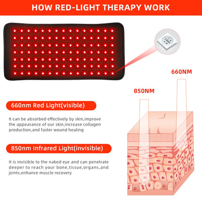 Red Light Therapy Infrared Light Therapy Pad for Body Pain NIR Deep Therapy for Back Knee Hands bonodaveBuy Supplements Australia