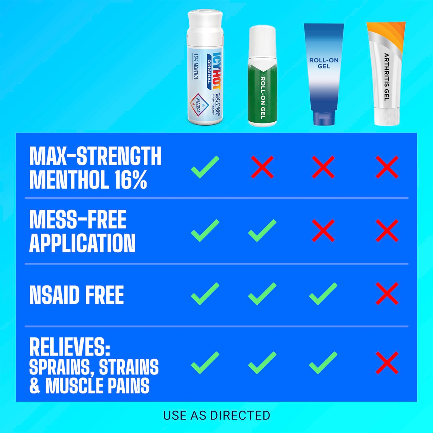 Icy Hot Original Pain Relief No-Mess Roll-On Applicator, Fast-Acting Pain Relief with Max Strength Menthol 16%, Contrast Therapy for Backaches, Joints, Muscle Strains and Arthritis, 2.5 oz Icy HotBuy Supplements Australia