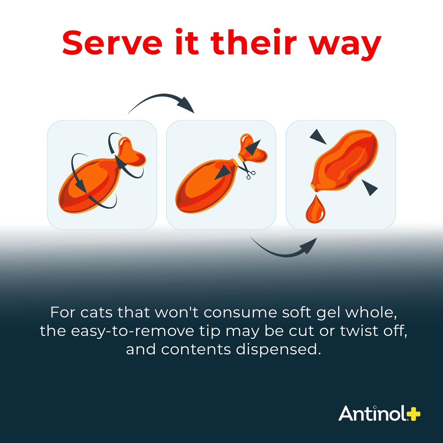 Antinol Plus, Mobility, Hip, and Joint Supplement for Cats, Green-Lipped Mussels and Krill Oil - Cat Joint Supplement, 30 Soft Gels AntinolBuy Supplements Australia