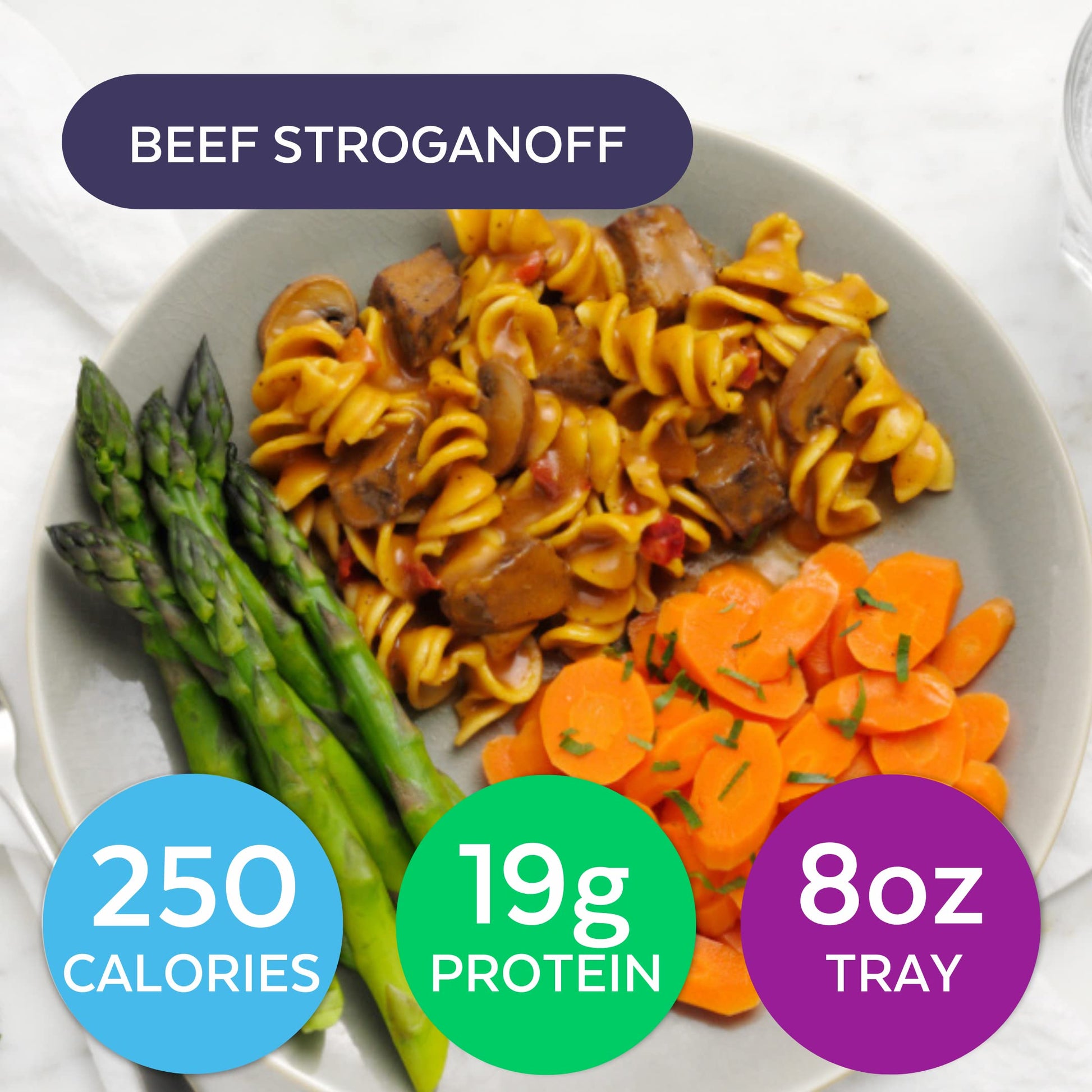 HMR Top 5 Entrée Pack | Pre-packaged Lunch or Dinner to Support Weight Loss | Pack of 5 HMRBuy Supplements Australia