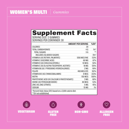 Health By Habit Womens Multivitamin Gummies (60 Gummies) - Non-GMO, Gluten Free Health By HabitBuy Supplements Australia