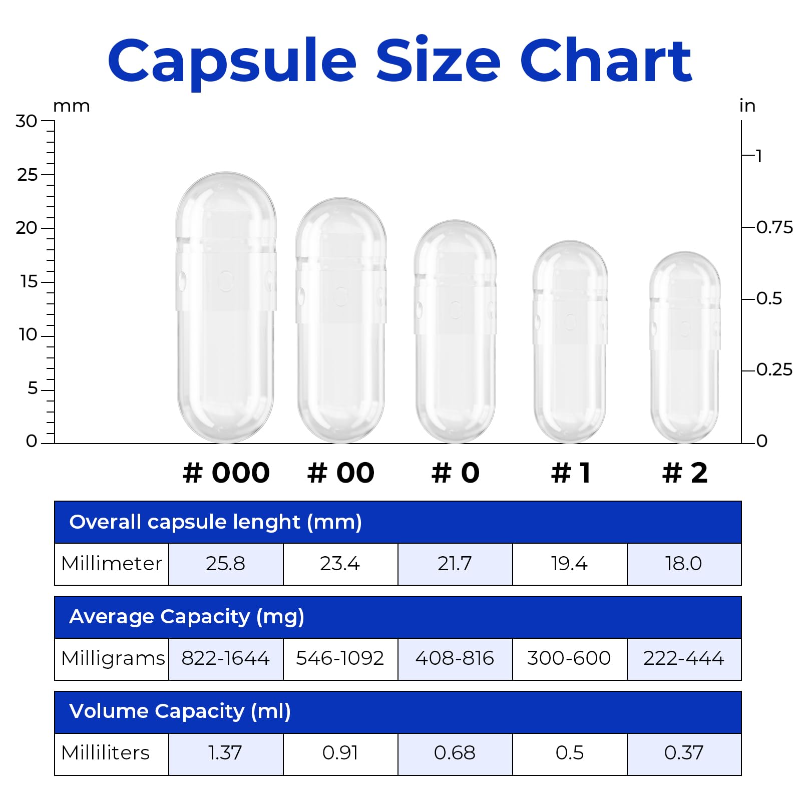 ATLEMISME Empty Vegan Capsules Size 1 - Vegan Capsules Empty (1000 Count) ATLEMISMEBuy Supplements Australia