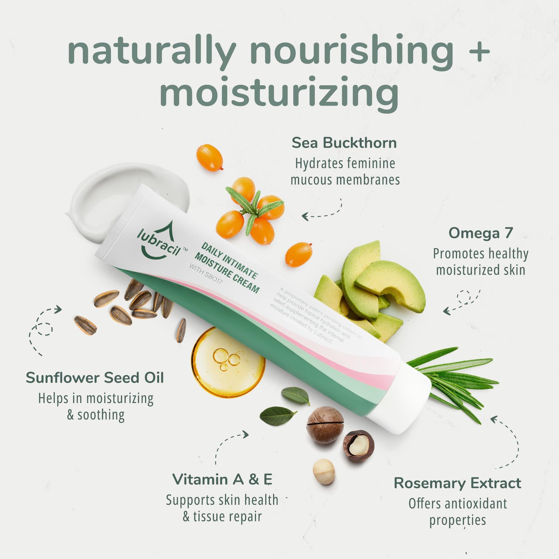 Lubracil - Topical Vulva Cream - Daily Care Moisturizer Helping with Vaginal Dryness, Burning LubracilBuy Supplements Australia