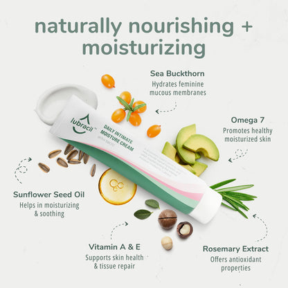 Lubracil - Topical Vulva Cream - Daily Care Moisturizer Helping with Vaginal Dryness, Burning LubracilBuy Supplements Australia