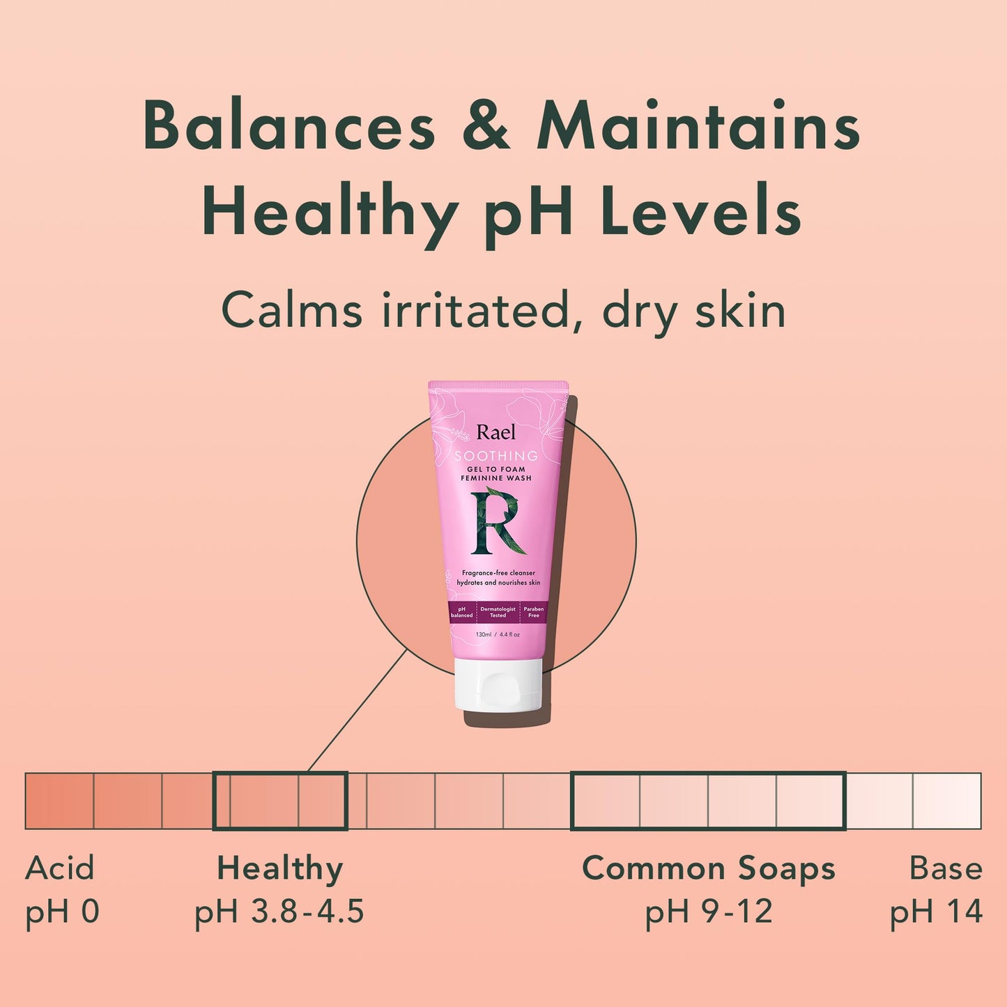 Rael Feminine Wash, Soothing Gel to Foam Wash - pH Balance Feminine Wash for Women, Intimate Wash RaelBuy Supplements Australia