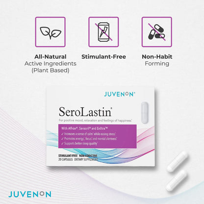Juvenon Menopause Supplements for Women Mood Support, Hot Flashes Relief, Peri JuvenonBuy Supplements Australia