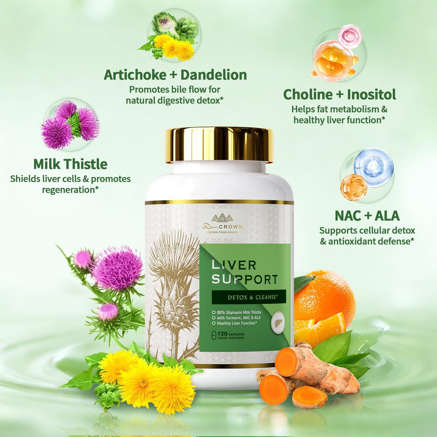 DR. Crown Liver Cleanse Detox & Repair - Milk Thistle Supplement, with Silymarin, N-Acetyl Cysteine(NAC), Artichoke, Turmeric & Dandelion for Liver Detox, Cleanse, Gluten Free, Non-GMO - 120 Capsules DR. CROWNBuy Supplements Australia