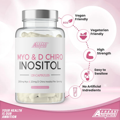 Myo-Inositol & D Chiro Inositol - Supports Women with PCOS -120 Capsules - Promotes Freak AthleticsBuy Supplements Australia