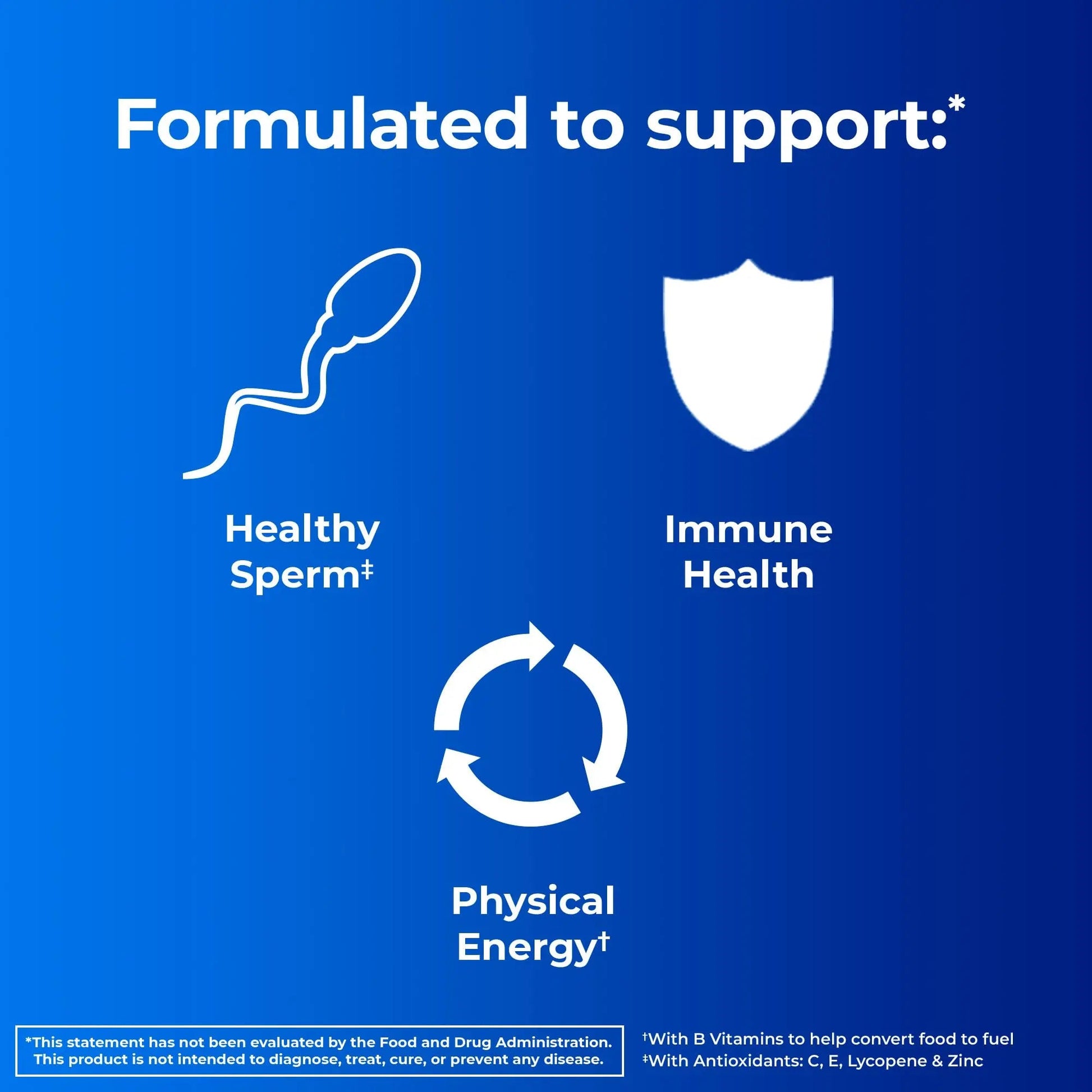 One A Day Men's Pre-Conception Health Multivitamin to Support Healthy Sperm, Supplement for Men ONE A DAYBuy Supplements Australia