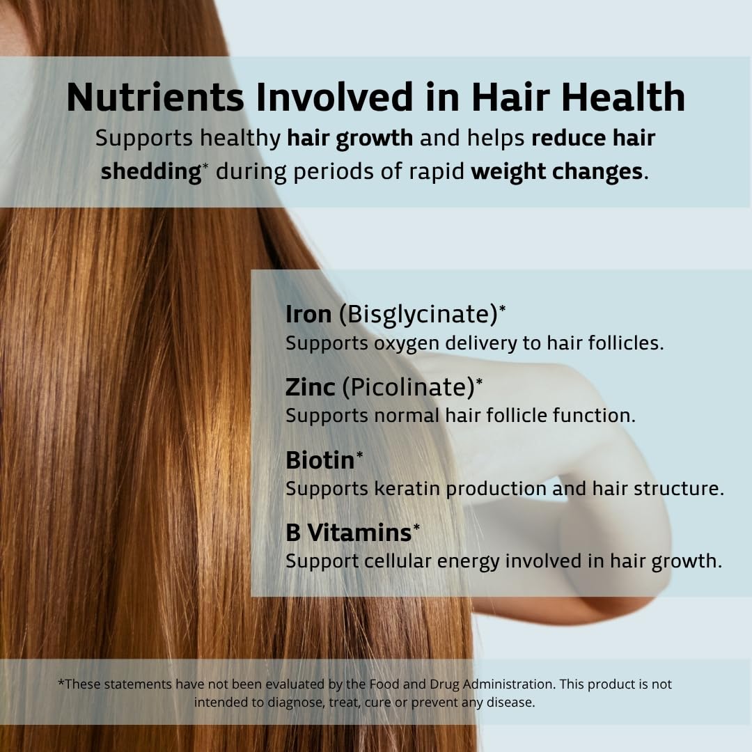 Sarez GLP-1 Support Capsules — Methylated Vitamins & Chelated Minerals — Energy, Metabolism, Hair & Daily Nutrient Support — with Ginger for Nausea — Gentle on Stomach — 30 Day Supply SarezBuy Supplements Australia