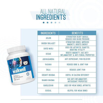 Royal Bee Walkwell Capsules – 60 Capsules – Supports Joint Pain & Inflammation Relief · Useful in Osteoarthritis · Promotes Flexibility & Mobility · Clinically Studied Herbal Ingredients GenericBuy Supplements Australia