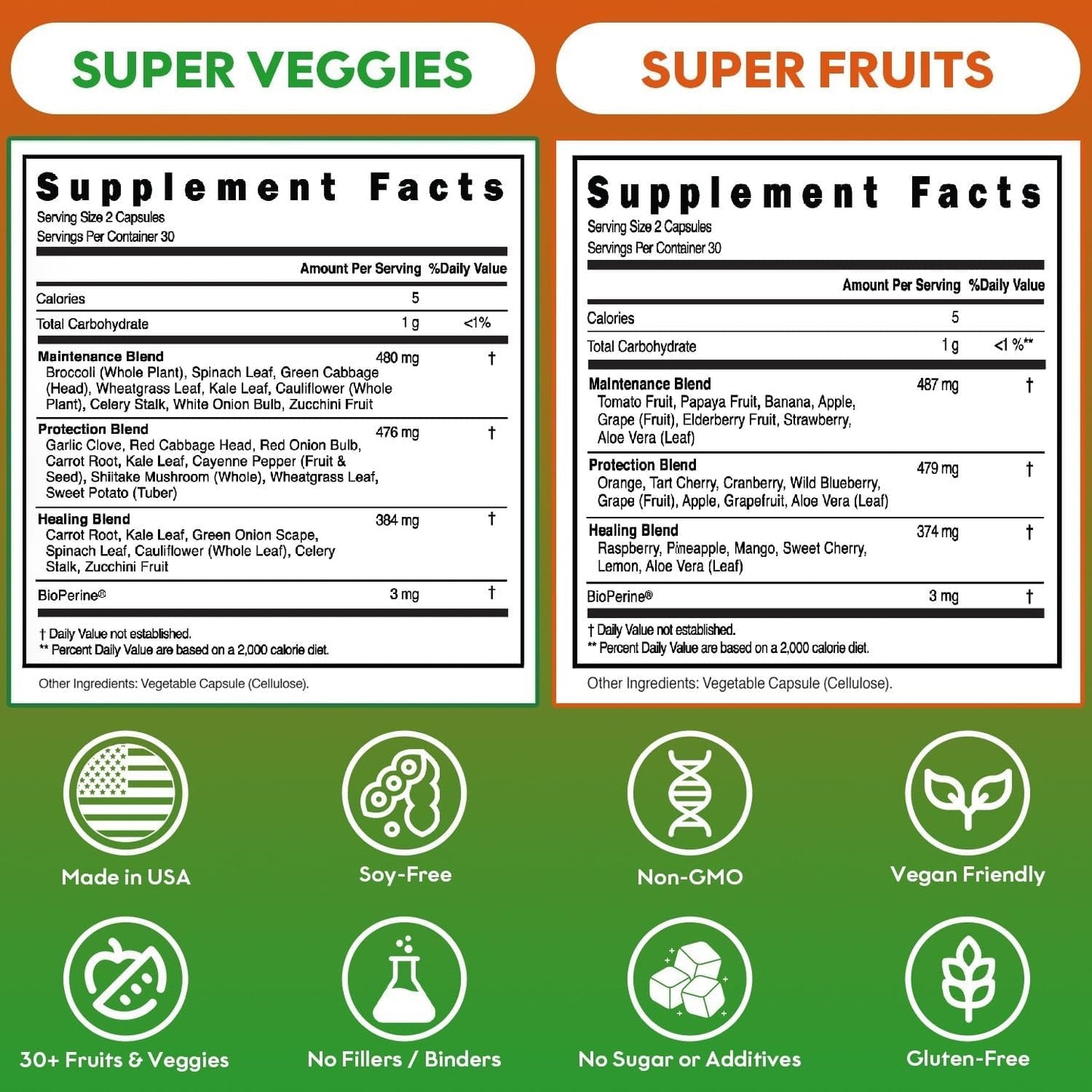 Fruits and Veggies Supplement Powerfull Blend of 39 Whole Fruits and Veggies, Fills Nutritional Gaps, Get Energy, Well-being. USA Made Non-GMO/Vegan/Gluten Free. Packaging May Vary (60 Day Supply) ROOTIEBuy Supplements Australia