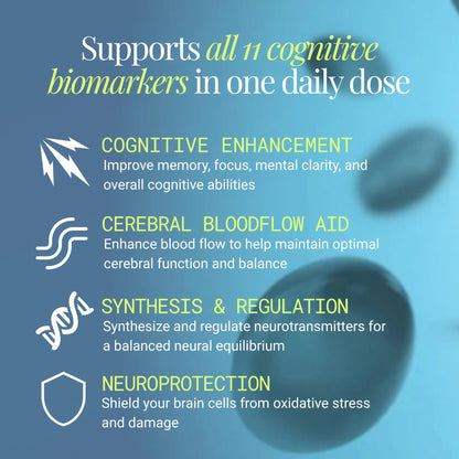 Essential Brain Health Supplements Nootropic for Memory and Focus – for Adults with NanoCap® Technology, Phosphatidylserine, Bacopa, Ginkgo Biloba, Omega 3, B6, B12, 60 Softgels by Greedy® Nutrition Platinum HealthBuy Supplements Australia