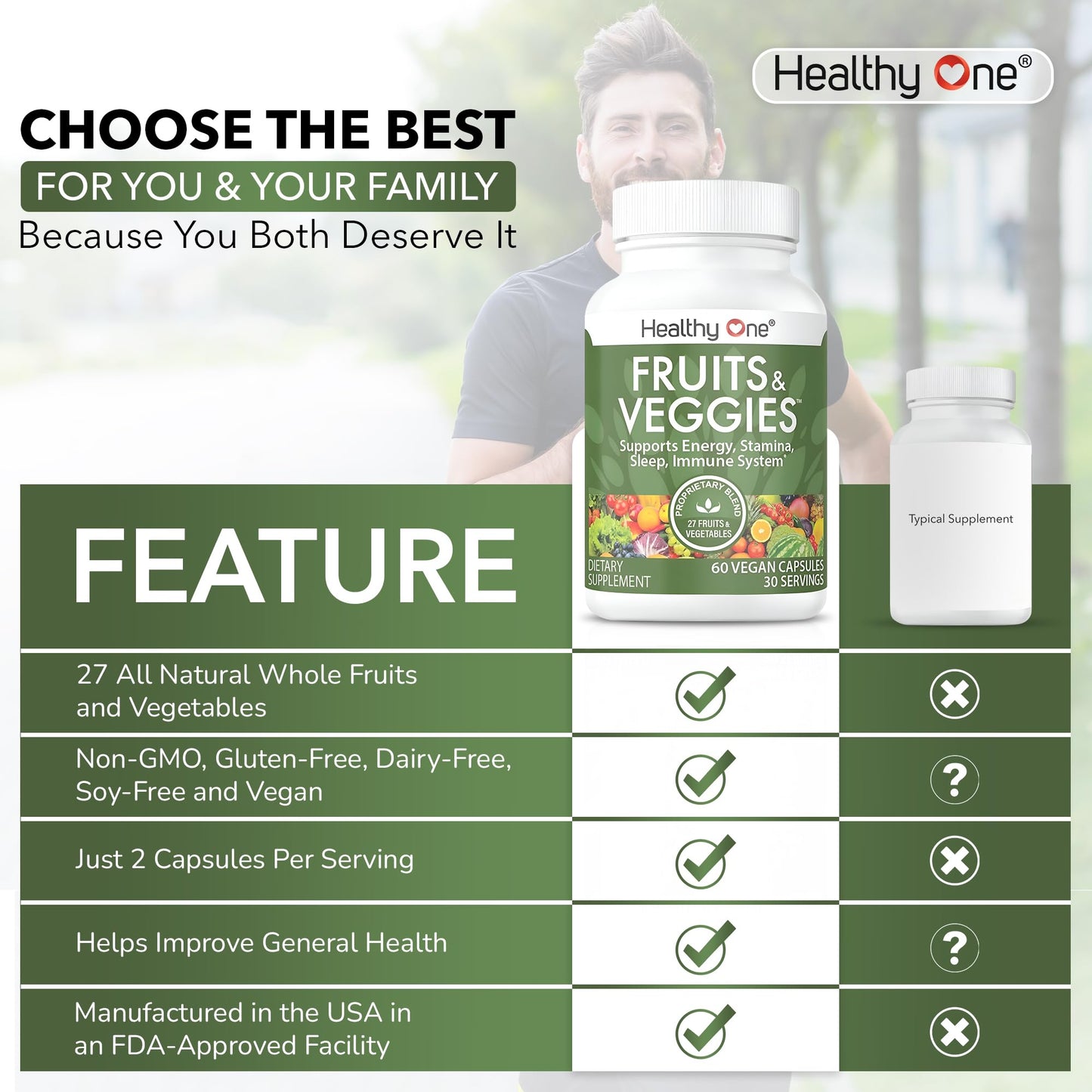 Fruits & Veggies Formula - 27 Premium Whole Foods - Organic Ingredients - Equals 3 Servings of Fruits & Vegetables - Improve Energy, Focus & Immune Function - Fiber - Antioxidants - 150ct (75 Serv) Healthy OneBuy Supplements Australia