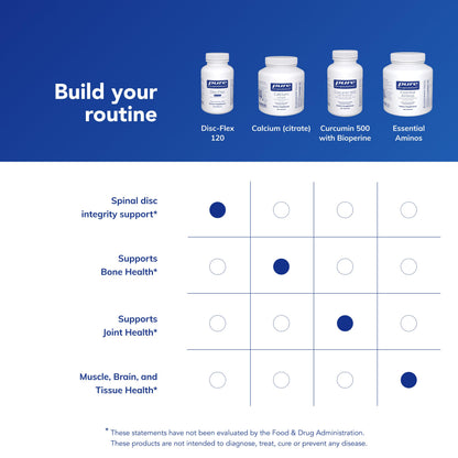 Pure Encapsulations Disc-Flex - Bone & Musculoskeletal Health Dietary Supplement - Supports Spinal Disc Strength & Flexibility* - Vegetarian & Gluten Free - 120 Capsules Pure EncapsulationsBuy Supplements Australia