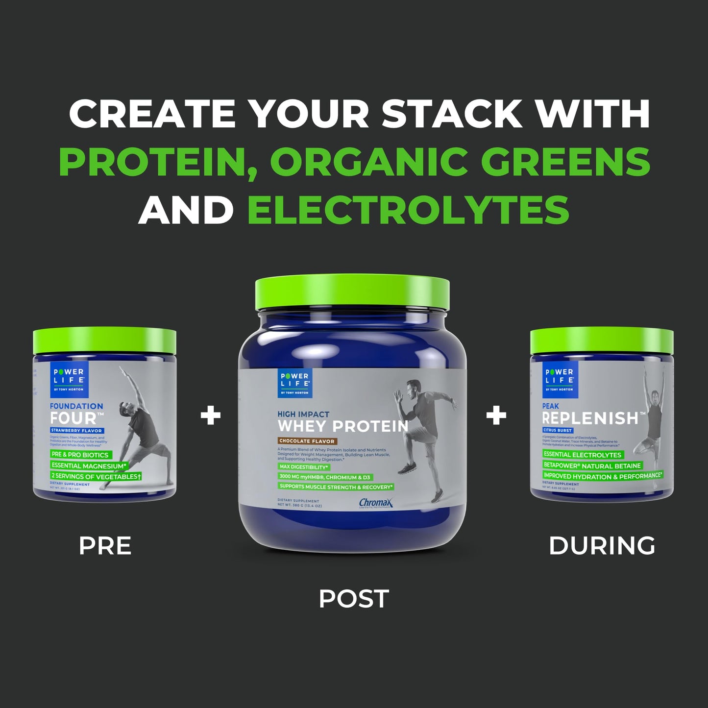 POWERLIFE Tony Horton High Impact Grass Fed Whey Protein with 3000 MG of HMB POWERLIFEBuy Supplements Australia