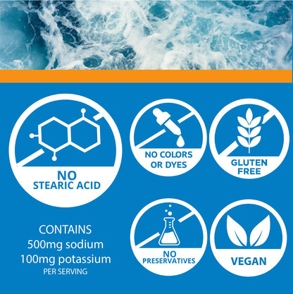 NormaLyte Electrolyte Capsules - Replenish Electrolytes for Peak Performance - Hydration Salt Pills with Essential Minerals for Energy Boost, and Muscle Recovery - 100ct/Bottle NormaLyteBuy Supplements Australia