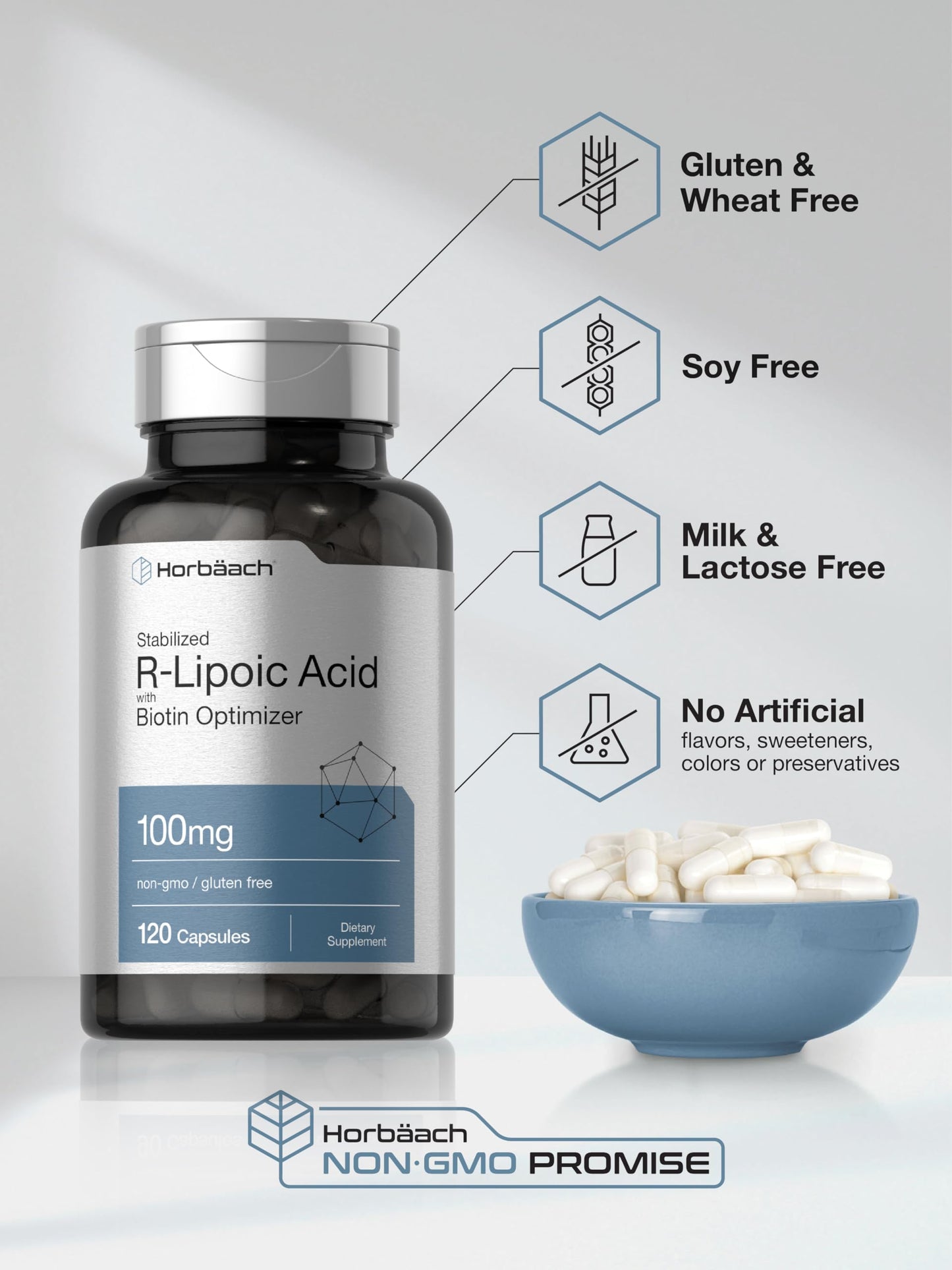 R-Lipoic Acid 100 mg | 120 Capsules | with Biotin Optimizer | Non-GMO, Gluten Free HorbäachBuy Supplements Australia