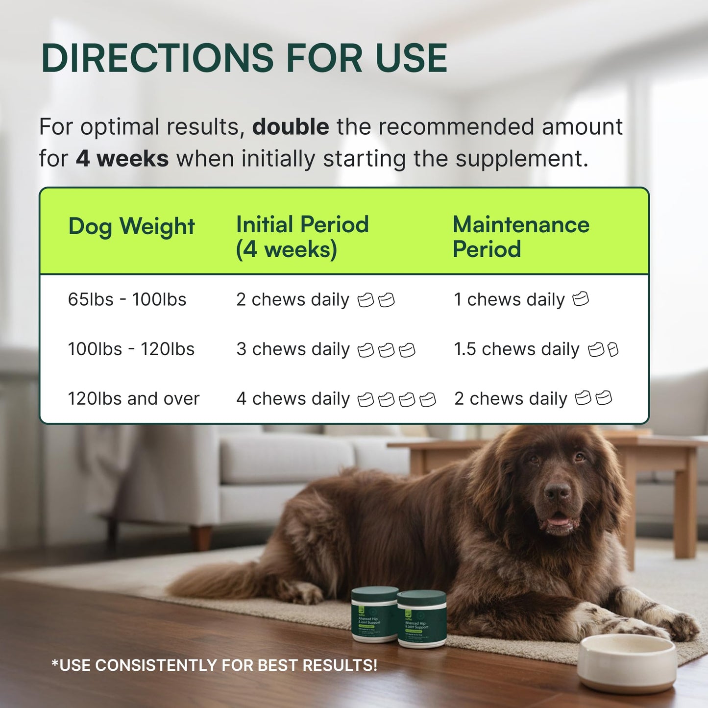 Wuffes Chewable Dog Hip & Joint Supplement - Glucosamine & Chondroitin Chews - Dog Joint Supplements & Vitamins - Extended Joint Care (Large Breed (Over 65 lbs), 60 Chews (Pack of 2)) WuffesBuy Supplements Australia