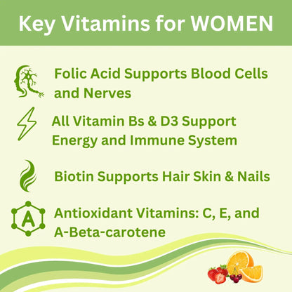 Greenfield Nutritions Halal Multivitamins for Adults | 90 Halal Vitamins for Women & Men | All Essential Gelatin Free Halal Gummy Vitamin, Mineral GREEN FIELD NUTRITIONS