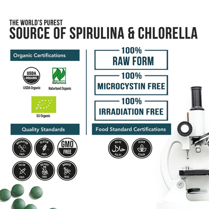 Organic Spirulina & Chlorella Tablets – 4 Organic Certifications, Raw, Non-Irradiated – 50/50 Blue Green Algae Blend – Antioxidant Content Equal to 5 Servings of Vegetables (120 Tablets) Triquetra HealthBuy Supplements Australia