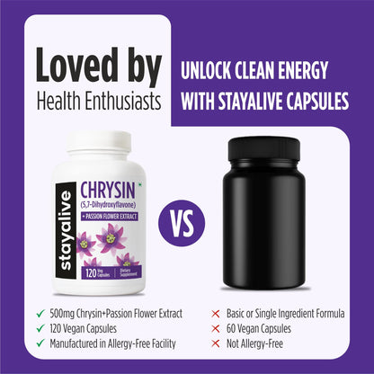STAY ALIVE Chrysin Supplement 500mg & Passion Flower Extract Powder, 5,7-Dihydroxyflavone, Non-GMO and Gluten-Free Chrysin for Men and Women, 120 Capsules STAY ALIVEBuy Supplements Australia