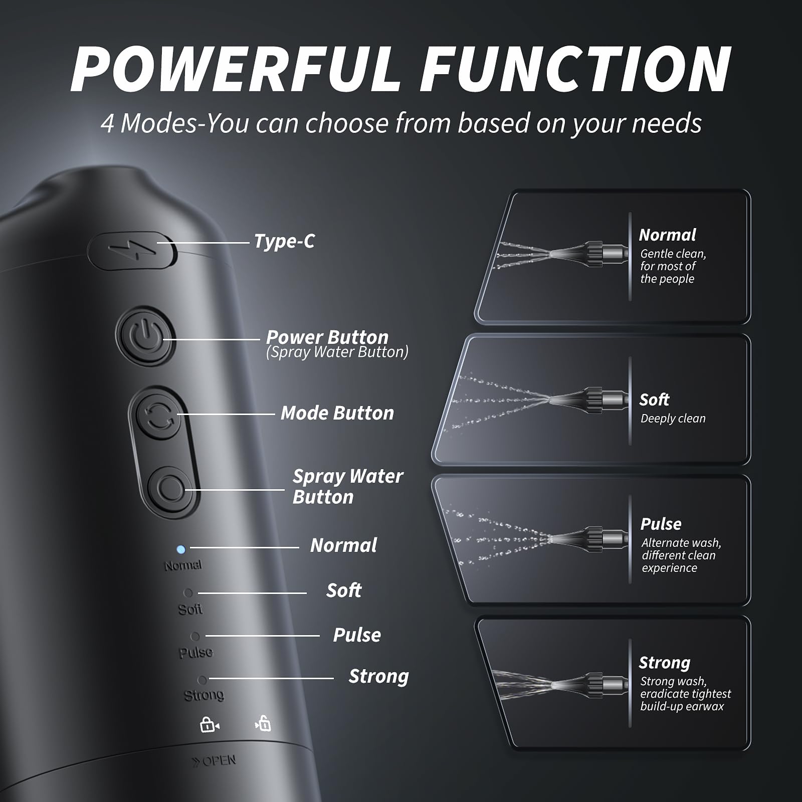 Ear Wax Removal - Electric Ear Irrigation Flushing System - Water Powered Ear LebbtlBuy Supplements Australia