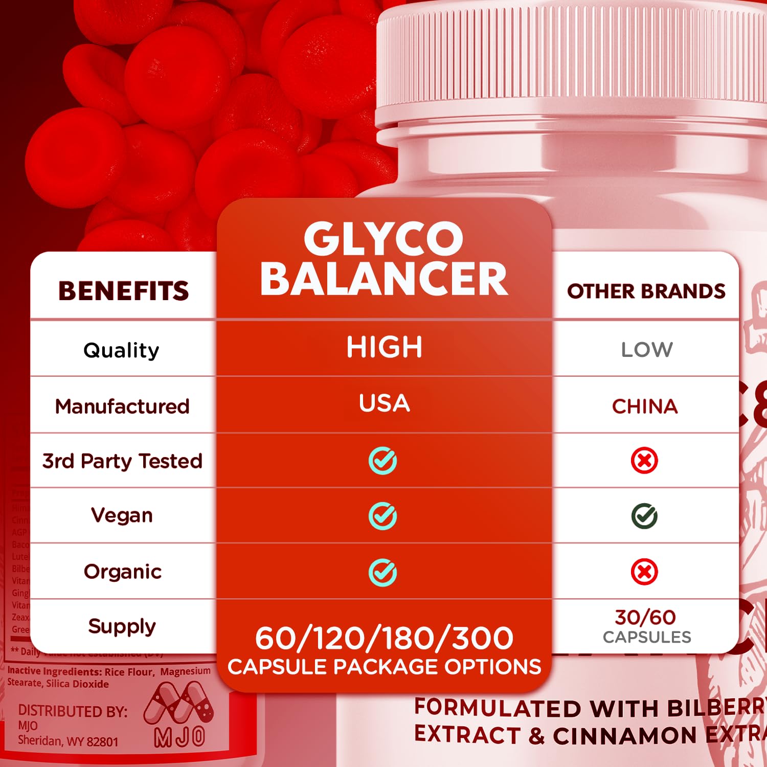 (2 Pack) Glyco Balancer Capsules, Official GlycoBalancer Health Support Pills with All Natural Ingredients, Glyco Balancer Advanced Health Support with Premium Vitamins for Women & Men (120 Capsules) MJOBuy Supplements Australia