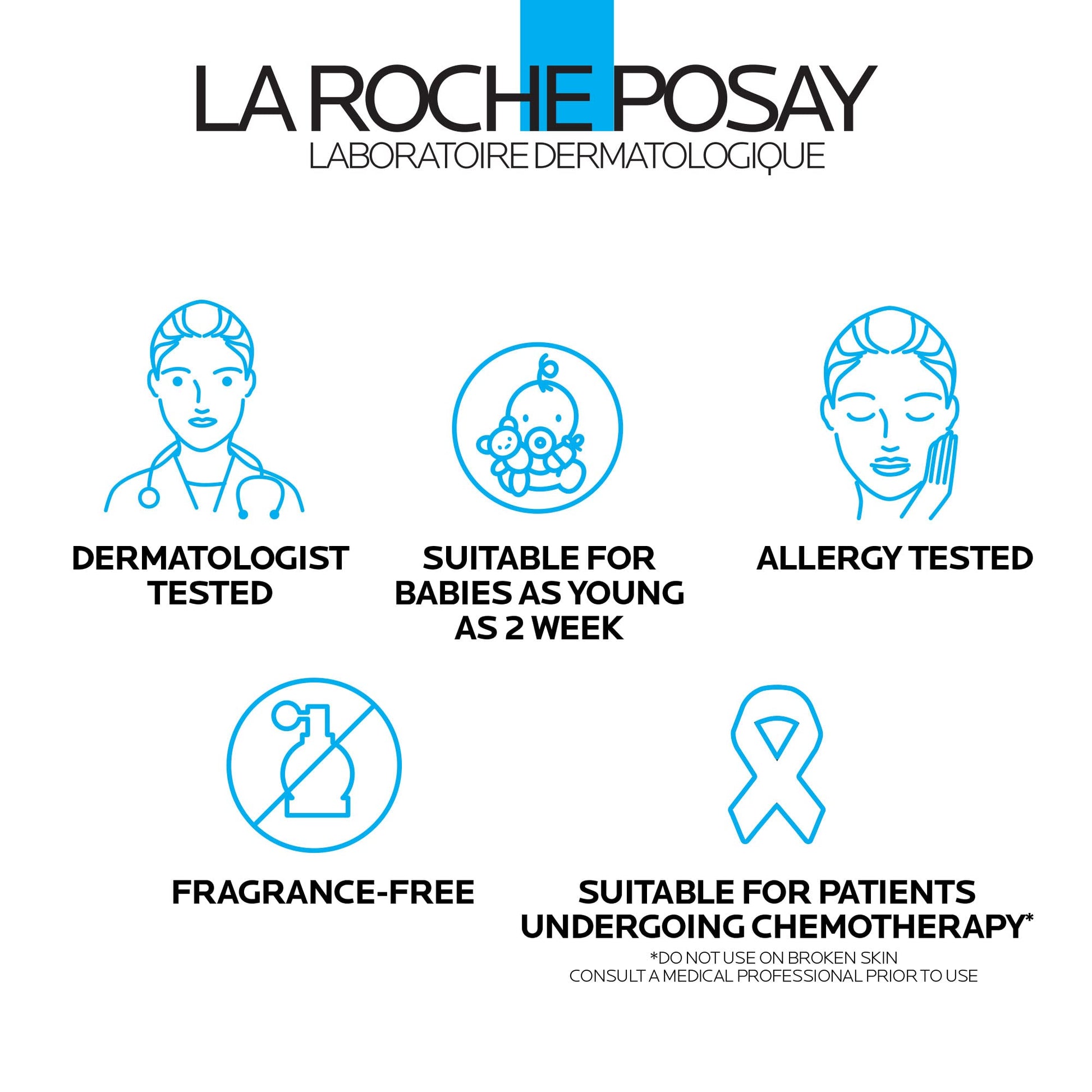 La Roche-Posay NEW Lipikar AP+ Gentle Foaming Cleansing Oil | Gentle Oil La Roche-PosayBuy Supplements Australia