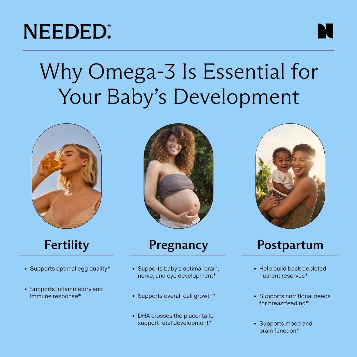 Needed. Prenatal Omega-3 - High Potency Dose of Sustainably Sourced Fish Oil, 1000mg DHA, 1000mg EPA, Encased in a Gelatin-Free, Plant-Based Softgel Shell Needed.Buy Supplements Australia