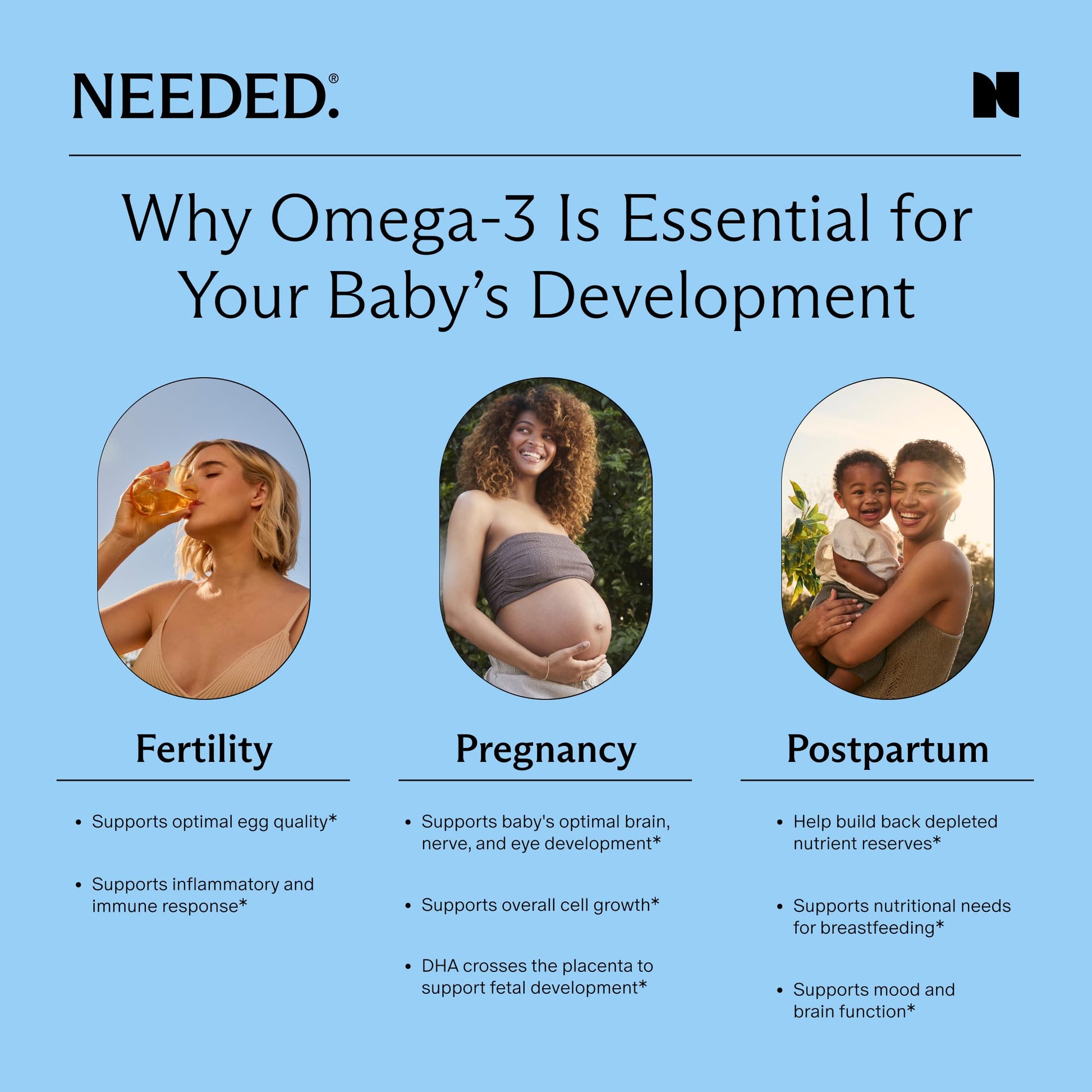 Needed. Prenatal Omega-3 - High Potency Dose of Sustainably Sourced Fish Oil, 1000mg DHA, 1000mg EPA, Encased in a Gelatin-Free, Plant-Based Softgel Shell Needed.Buy Supplements Australia