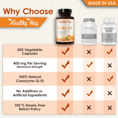 Healthy Way CoQ10 400mg 200 Capsules Non-GMO HealthyWayRxBuy Supplements Australia