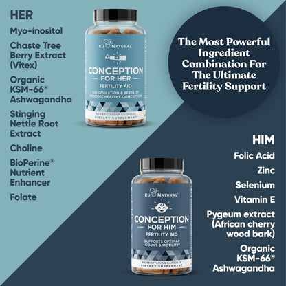 Eu Natural Conception for Her & Him Fertility Bundle - Fertility Supplements Eu NaturalBuy Supplements Australia
